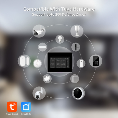 Smart Home Tuya 4g/GSM/Wifi Home Security Panel Anti-diefstal Beveiligingsalarmsysteem