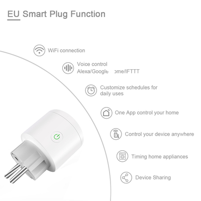 Stop van Glomarket de Slimme Tuya Wifi, App Stop van de Afstandsbediening de Slimme Macht