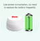 Glomarket WiFi Waterlekkage Detector Smart Tuya Waterleiding Lekdetector