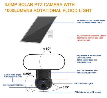 Slimme van de de Camera Zonneveiligheid 3MP Motion Tracking Two van Schijnwerperwifi 4G de Manier Audiocamera