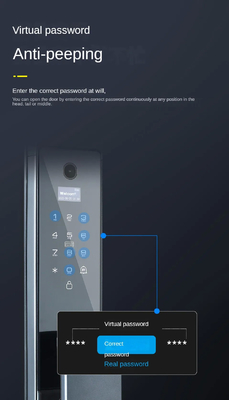 Glomarket Tuya Wifi Gezichtsherkenning Smart Door Lock Met Camera