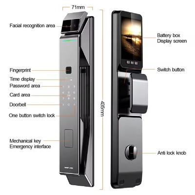 Glomarket Tuya Security Volledig automatisch slim slot 3D gezichtsherkenning slot