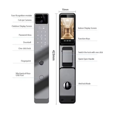 Glomarket Tuya Biometrische gezichtsherkenning deur Smart Lock