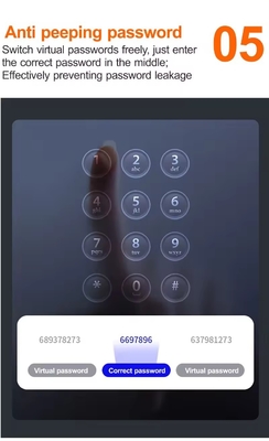 Glomarket Tuya Biometrische gezichtsherkenning deur Smart Lock