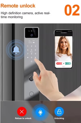 Glomarket Tuya Biometrische gezichtsherkenning deur Smart Lock