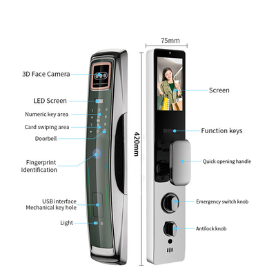 3D gezichtsherkenning intelligent slot Usmart Go APP intelligent beheer