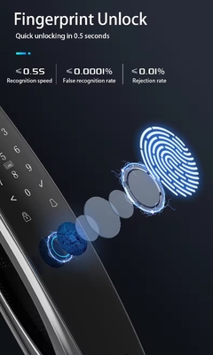 Intelligent gezichtsherkenning vingerafdruk slot voor op afstand ontgrendelen van mobiele APP