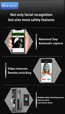 Luxe gezichtsherkenning slot met hoge kwaliteit visuele intercom en real-time monitoring