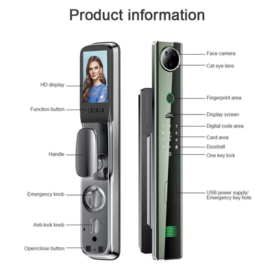 Glomarket Tuya Slimme 3D gezichtsherkenning Automatisch slot Cat Eye Biometrische vingerafdruk Digitaal wachtwoord Deur slot