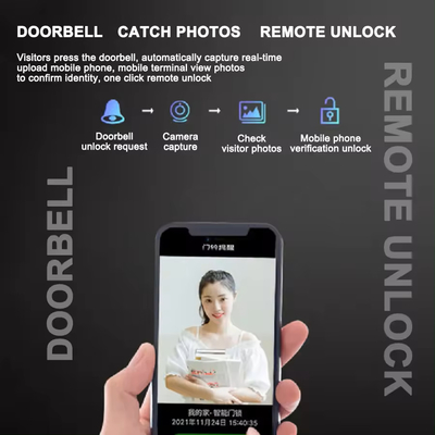 Glomarket Tuya Digitaal Smart Lock Volledig automatisch Biometrisch Systeem Beveiliging Vingerafdruk 3d Gezichtsherkenning Password Deur slot