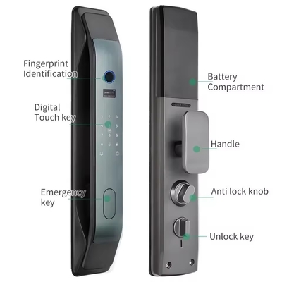 Glomarket Tuya Smart 3D Face Volledig automatisch deur slot App Afstandsopenen Vingerafdruk Smart Intelligent Door Lock Voor Smart Home