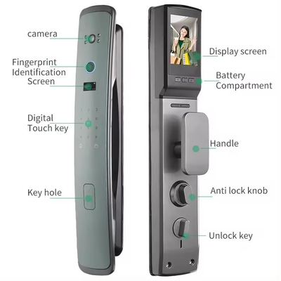 Glomarket Smart Tuya Wifi Door Lock Automatisch Alarm Vingerafdruk Smart APP Sleutel Digitaal wachtwoord Beveiliging Automatisch slot