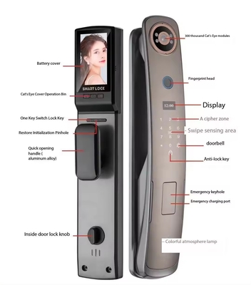 Glomarket 3d gezichtsherkenning slimme deur slot met camera digitale vingerafdruk volledig automatische beveiligingssloten