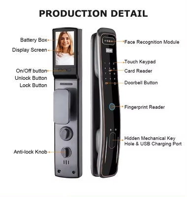 Glomarket Volledig automatisch Tuya Wifi Smart Door Lock Mobiele telefoon Controle Vingerafdruk Digitaal wachtwoord Smart Lock Met Camera