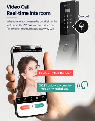 Glomarket Tuya Gezichtsherkenning Smart Door Lock Security Digitaal wachtwoord Vingerafdruk Door Smart Locks