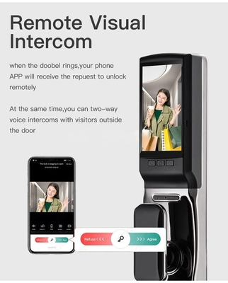 Glomarket Fabrieksprijs Wifi App Smart Door Lock Met Gezichtsherkenning Biometrische vingerafdruk Cerradura Ondersteuning Intercom Functie