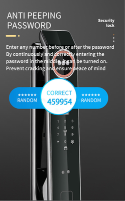 Glomarket Fabrieksprijs Wifi App Smart Door Lock Met Gezichtsherkenning Biometrische vingerafdruk Cerradura Ondersteuning Intercom Functie