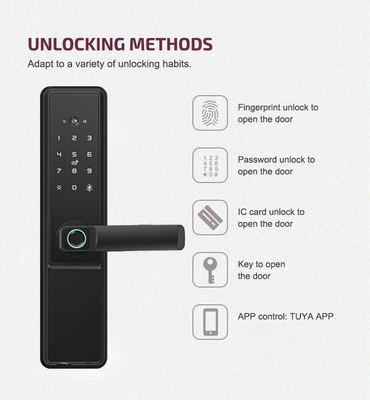 Glomarket Tuya Wifi Smart Door Lock Met Cat Eye Digitaal slot Elektronisch vingerafdruk Door Smart Home
