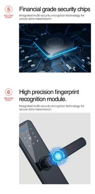 Glomarket Wifi Tuya Smart Door Lock Aluminium Vingerafdruk Password Kaart Sleutel Ontsluit Biometrisch Digitaal Smart Lock