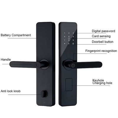 Glomarket Huis Appartement Tuya Smart WiFi Digitaal Deur slot Telefoon APP Afstandsbediening Beveiliging Vingerafdruk Smart Door Lock