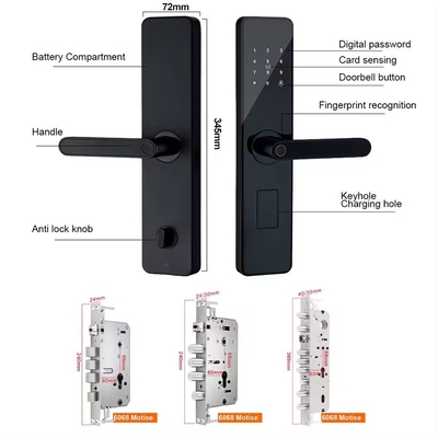 Glomarket Huis Appartement Tuya Smart WiFi Digitaal Deur slot Telefoon APP Afstandsbediening Beveiliging Vingerafdruk Smart Door Lock