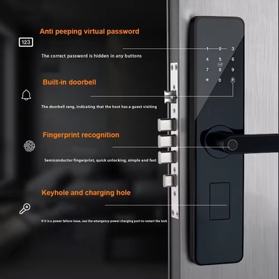 Glomarket Huis Appartement Tuya Smart WiFi Digitaal Deur slot Telefoon APP Afstandsbediening Beveiliging Vingerafdruk Smart Door Lock