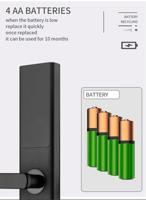 Glomarket Tuya Smart WiFi Digital Door Lock Code RFID IC Card Smartphone App Ontgrendelen Biometrische vingerafdruk Smart Lock