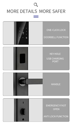 Glomarket Tuya Smart WiFi Digital Door Lock Code RFID IC Card Smartphone App Ontgrendelen Biometrische vingerafdruk Smart Lock