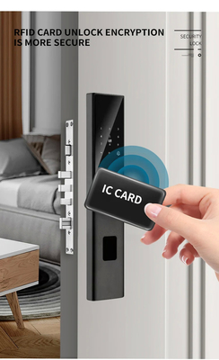 Glomarket Tuya Smart WiFi Digital Door Lock Code RFID IC Card Smartphone App Ontgrendelen Biometrische vingerafdruk Smart Lock