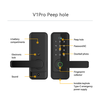 Glomarket Tuya Wifi Sleutelloze Deadbolt Lock Serraduras Electric Handle Voordeur slot Met Keypad Smart Fingerprint Digitaal slot
