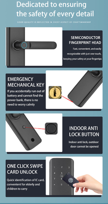 Glomarket Appartement Kamer slot Vingerafdruk Smart Door Lock Ble Password Sleutelloze App Control Digitale deursloten