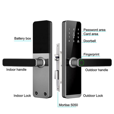 Glomarket Groothandel Fabrieksprijs Intelligente vingerafdruk Handle Lock Sleutelloos Digitaal Hotel Tuya App Smart Digitaal Door Lock
