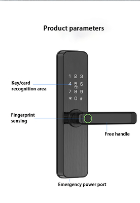 Glomarket Tuya Smart Door Lock Slaapkamer Huis Digitaal Biometrisch Vingerafdruk Intelligent Handle Elektronisch slot