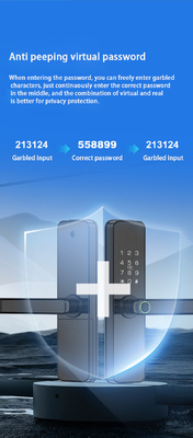 Glomarket Tuya Smart Door Lock Slaapkamer Huis Digitaal Biometrisch Vingerafdruk Intelligent Handle Elektronisch slot