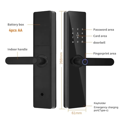 Glomarket Tuya TTlock Vingerafdruk Digitaal wachtwoord Appartement Huiskamer Cerraduras Inteligentes Veiligheid Slim Houten Deur slot