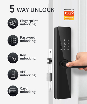 Glomarket Tuya TTlock Vingerafdruk Digitaal wachtwoord Appartement Huiskamer Cerraduras Inteligentes Veiligheid Slim Houten Deur slot