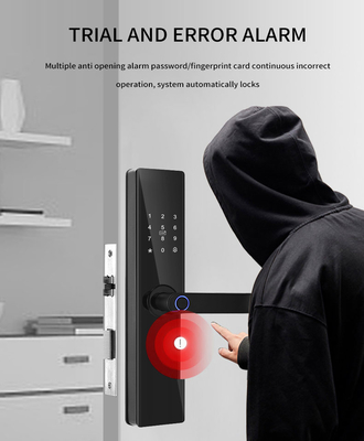 Glomarket Tuya TTlock Vingerafdruk Digitaal wachtwoord Appartement Huiskamer Cerraduras Inteligentes Veiligheid Slim Houten Deur slot