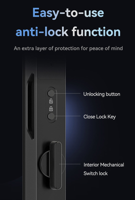 Glomarket Tuya 3d Face Cerradura Intelligente Automatische Elektrische Wifi Camera Vingerafdruk Digitaal Smart Door Lock