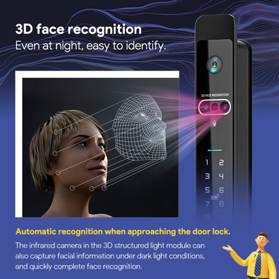 Glomarket Tuya 3d Face Cerradura Intelligente Automatische Elektrische Wifi Camera Vingerafdruk Digitaal Smart Door Lock