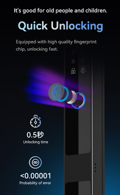 Glomarket Tuya 3d Face Cerradura Intelligente Automatische Elektrische Wifi Camera Vingerafdruk Digitaal Smart Door Lock