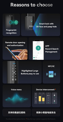 Glomarket Tuya 3d Face Cerradura Intelligente Automatische Elektrische Wifi Camera Vingerafdruk Digitaal Smart Door Lock