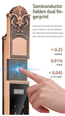 Glomarket Hof Villa Poort slot Hoge beveiliging Waterdicht Intelligent Dual Fingerprint Password Smart Lock
