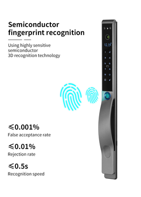 Glomarket Outdoor Electric Sleutelloze 3D gezichtsherkenning Tuya Digitale wachtwoordkaart Deur slot Waterdicht Vingerafdruk Smart Lock
