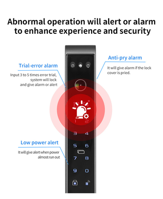 Glomarket Outdoor Electric Sleutelloze 3D gezichtsherkenning Tuya Digitale wachtwoordkaart Deur slot Waterdicht Vingerafdruk Smart Lock