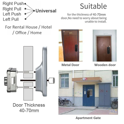 Glomarket Appartement Tuya Smart Door Lock Anti Theft Digitaal wachtwoord Ttlock App Control Gate Dubbel Smart Rim Fingerprint Lock