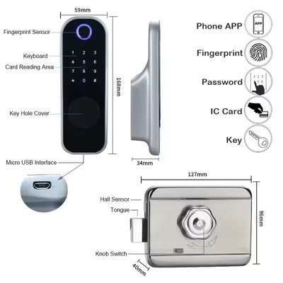 Glomarket Appartement Tuya Smart Door Lock Anti Theft Digitaal wachtwoord Ttlock App Control Gate Dubbel Smart Rim Fingerprint Lock