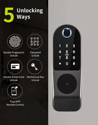 Glomarket Tuya Waterdicht Digitaal TTLock Afstandsloten Dubbelzijdig Vingerafdruk Smart Lock
