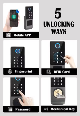 Glomarket Tuya Waterdicht Digitaal TTLock Afstandsloten Dubbelzijdig Vingerafdruk Smart Lock
