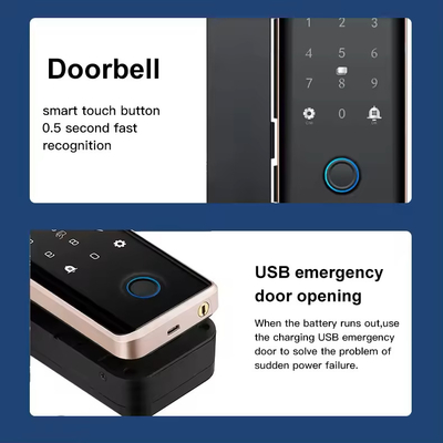 Glomarket Smart Glass Door Lock Wifi Remote Control Tuya app Office Lock Card Digitaal Biometrisch Vingerafdruk Door Lock