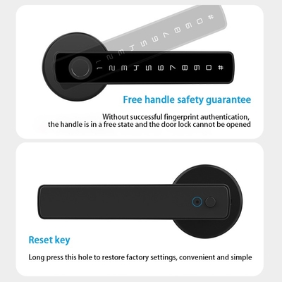 Glomarket Tuya Ble Smart Lock Veiligheid Elektronisch Sleutelloos Smart Door Handle Lock Indoor Room Lock
